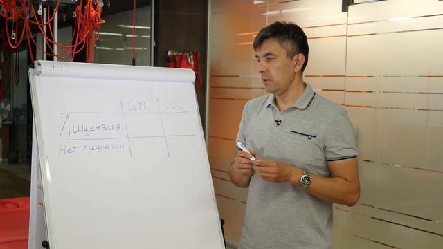 Как начать свое дело в реабилитации. ООО или ИП. Нужна ли лицензия. Отвечает директор МАМР