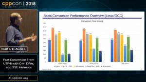 CppCon 2018: Bob Steagall “Fast Conversion From UTF-8 with C++, DFAs, and SSE Intrinsics”