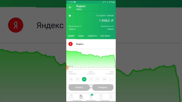 Падение акций Яндекс