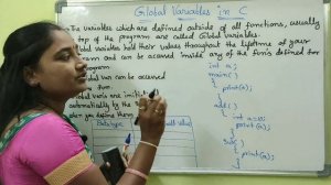 C-Language||Global Variables in C||Both In Telugu And English|Telugu ScitTutori