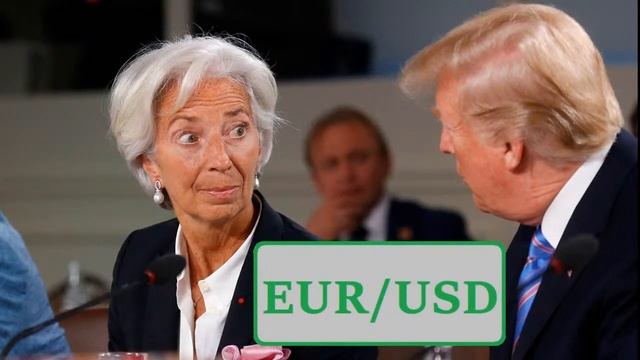 Forex CME signals. Trading ideas for today 24.06.20 : EURUSD, GBPUSD, USDJPY, XAUUSD смотреть онлайн