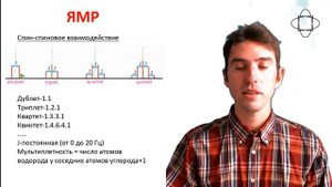 Спектроскопия