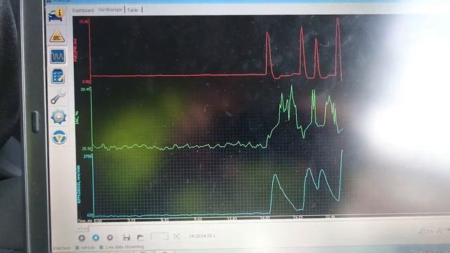 Forscan Dashmeter смотреть онлайн