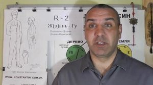 Человек не может долго стоять на ногах.