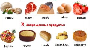 Сахарный диабет какие продукты можно а какие нельзя принимать.