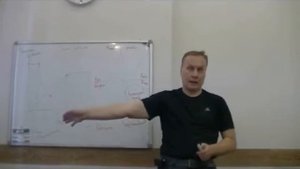 Стили руководства