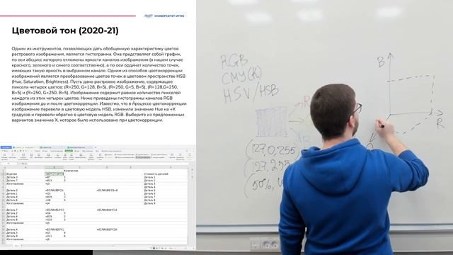 Установочная сессия №3 для 11 классов. «Открытая олимпиада школьников» по информатике смотреть онлайн