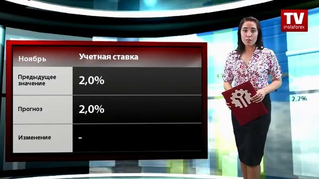 Календарь трейдера на 31 октября - 3 ноября