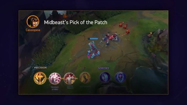 ТИР ЛИСТ ЛУЧШИХ ЧЕМПИОНОВ ПАТЧА 9.4! На ком подниматься в рангах! |от Mobalytics (League of Legends смотреть онлайн