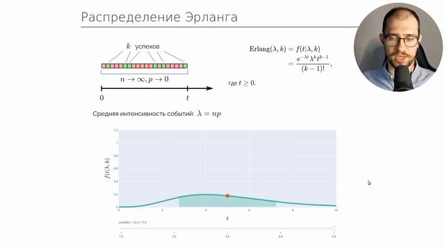 Теория вероятностей #15: Основные распределения в двух словах