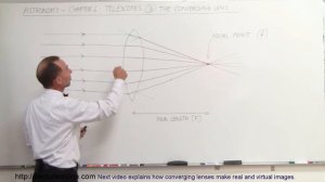 Astronomy - Ch. 6: Telescopes (3 of 21) Converging Lens and the Telescope