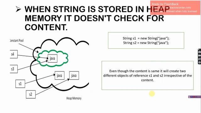 HEAP MEMORY AND STRING POOL EXPLAINED!!! | JAVA | STRING | ALL CONCEPTS EXPLAINED