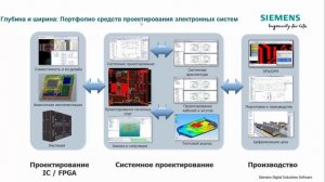 Ваша готовность  Вы уверены, что взяли в дорогу всё необходимое?