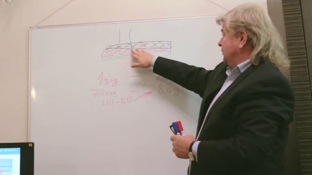 Секреты омоложения. Презентация часть2. Валерий Шишкин. смотреть онлайн