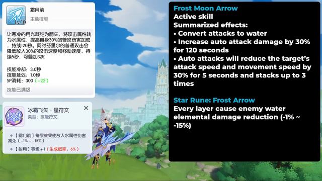 Fenrir's Honest Review (70% Depo) VS Stellar Hunters & Other Meta Classes In PvE | Ragnarok Mobile смотреть онлайн