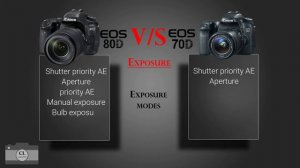 Canon EOS 80D VS Canon EOS 70D