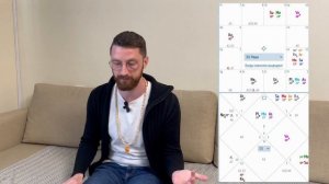 Показатели эмиграции и переезд в натальной карте. Релокация в гороскопе.