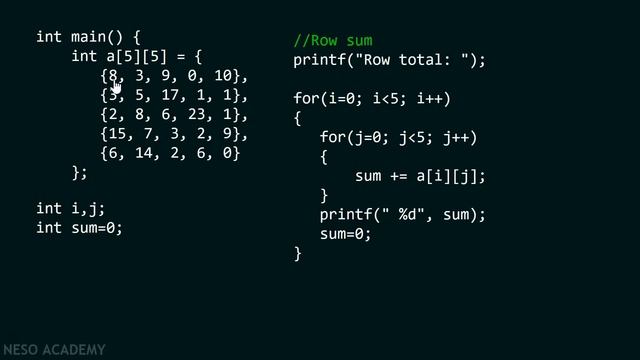 Multidimensional Arrays (Solved Problem)
