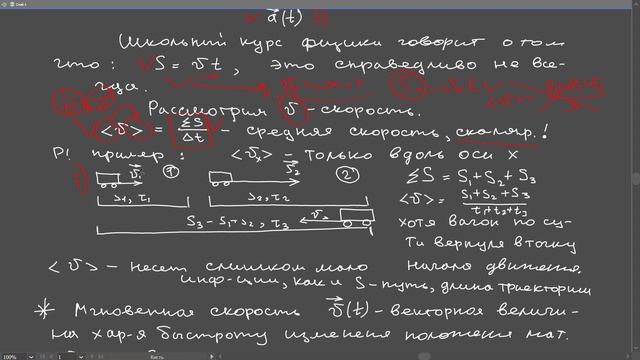 2.1 Кинематика