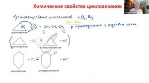 10 класс. Циклоалканы.  Получение и свойства.