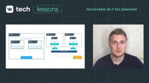 VK Tech | Lessons — «DevOps», Станислав Гуменюк