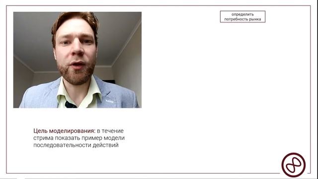 Практика | Модель последовательности действий смотреть онлайн