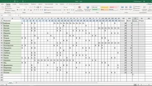 Как посчитать рабочие смены в табеле Excel