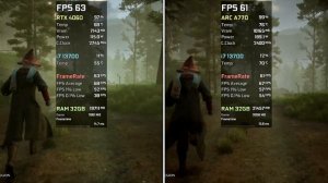 RTX 4060 vs ARC A770 - Test in 7 Games