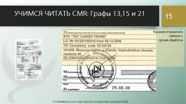 Международные автоперевозки: документы и термины