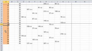 Como repetir filas y titulos de las columnas en Excel 2010