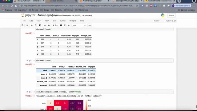 Анализ трафика с помощью Python + Pandas