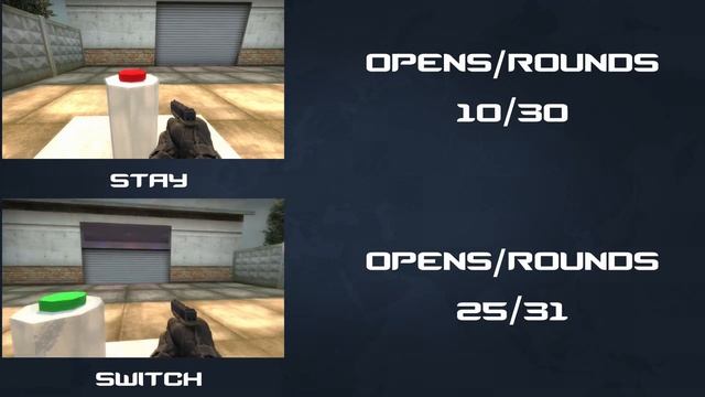 CS:GO - Three Buttons (Monty Hall problem simulation) смотреть онлайн