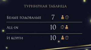 Владислав Радимов в интеллектуальном ТВ-шоу «ИГРОКИ»