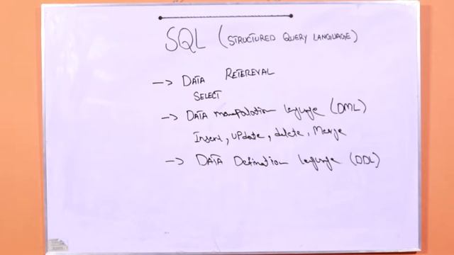 Introduction: Oracle SQL (Structured Query Language)  | What is Oracle SQL