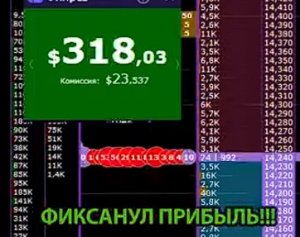 +345$ ЗА ЧАС! Скальпинг в терминале CSCALP!