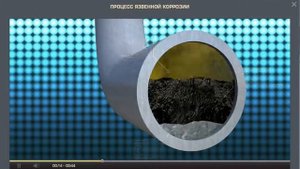 Борьба с солеотложениями при добыче нефти электронный учебный курс YouTube