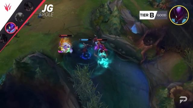 ТИР ЛИСТ ПАТЧА 12.19 - Лига Легенд смотреть онлайн