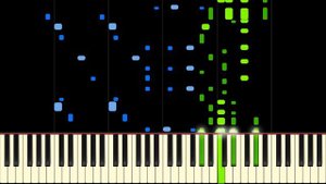 SCOTT JOPLIN - MAPLE LEAF RAG - Piano Tutorial