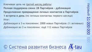 TauNigma   Первый 1000 000$ за 4 месяца! Это Реально!