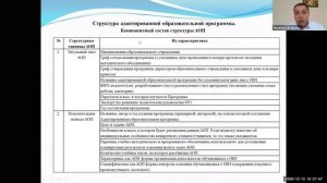 Порядок разработки «Адаптированной образовательной программы для детей с ОВЗ». С.В. Лосяков