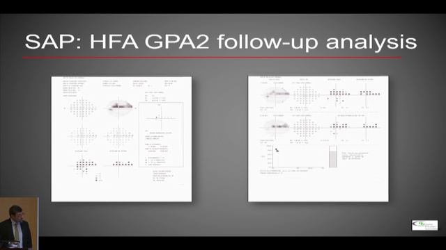Мониторинг первичной открытоугольной глаукомы: обоснованы ли стандарты? Роберто Карасса. Италия смотреть онлайн