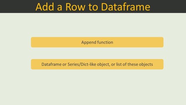 IO tools in Pandas #pandas #machinelearning