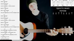 Нервы - Кофе мой друг: Как играть на гитаре без баррэ, аккорды, разбор песни