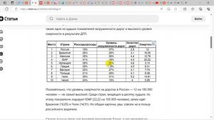 Почему в России так дорого содержать автомобиль? Почему в России  такой дорогой бензин?