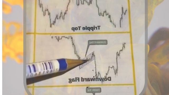 Инвестиции для чайников