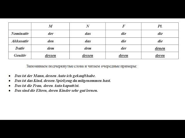 Относительные местоимения в немецком. Die der deren. Der das die в немецком языке род. Deren dessen в немецком языке таблица. Der das в немецком.