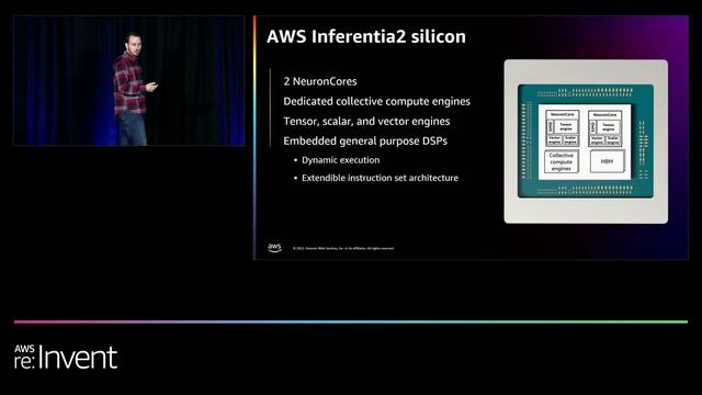 AWS re:Invent 2022 - [NEW LAUNCH!] Introducing AWS Inferentia2-based EC2 Inf2 instances (CMP334)