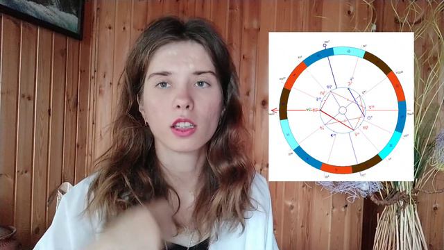 АРИАНА ГРАНДЕ: астрологический разбор Поп-принцессы.