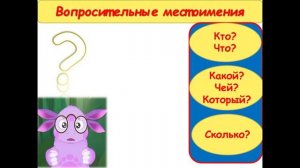 МЕСТОИМЕНИЕ КАК ЧАСТЬ РЕЧИ РАЗРЯДЫ МЕСТОИМЕНИЙ РУССКИЙ ЯЗЫК 6 КЛАСС