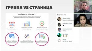 Продвижение ВКонтакте для бизнеса: инструменты и кейсы. Вебинар Molinos